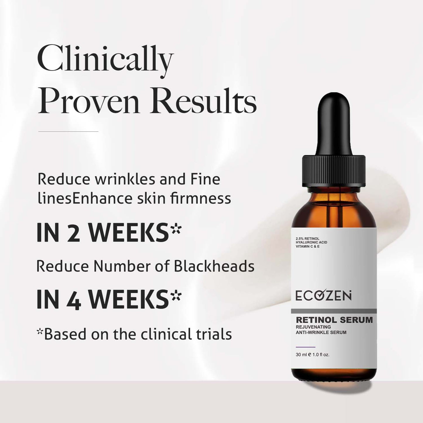 Retinol Serum