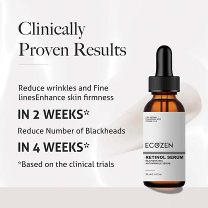 Retinol Serum