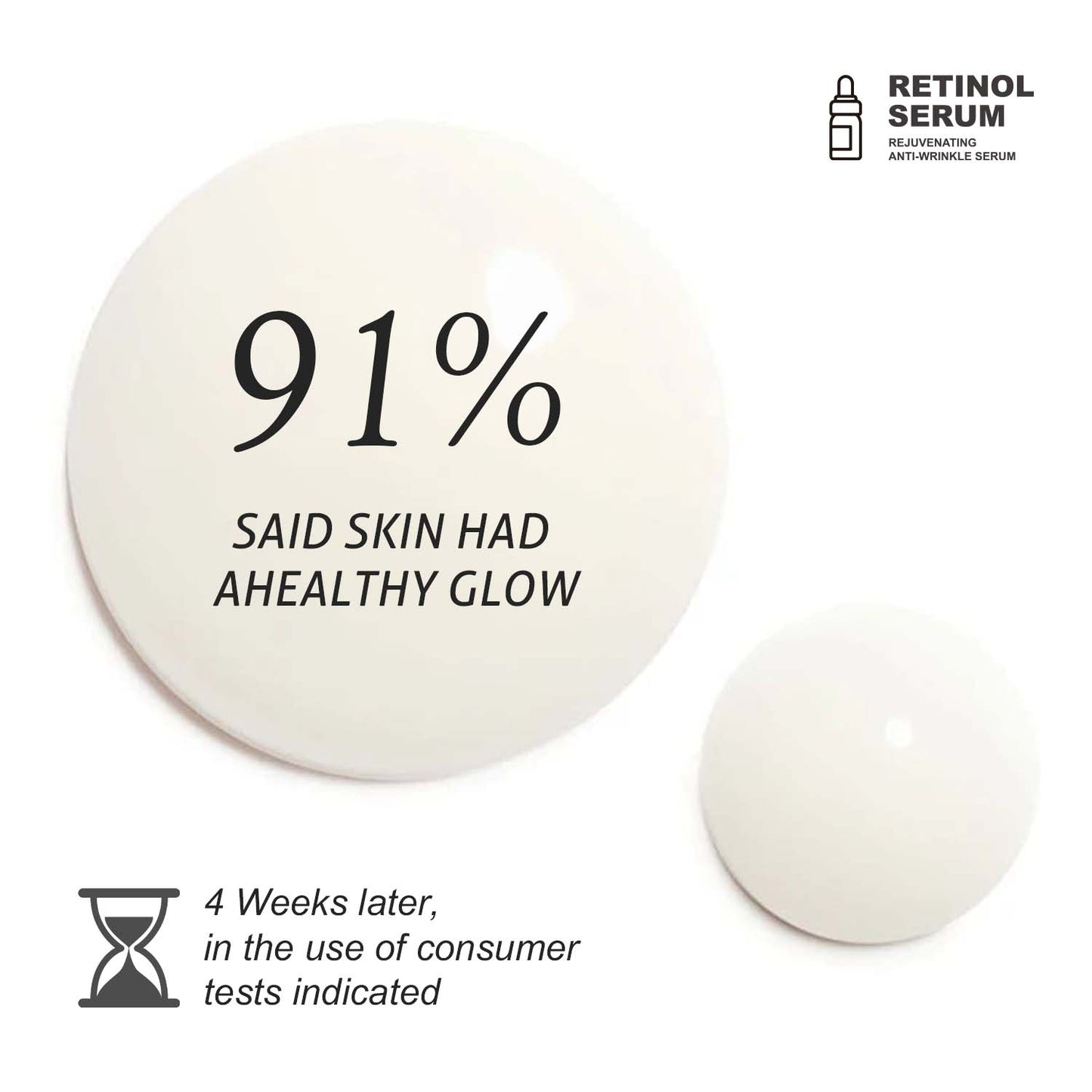 Retinol Serum