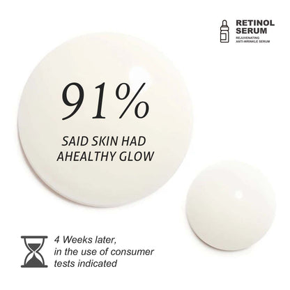 Retinol Serum