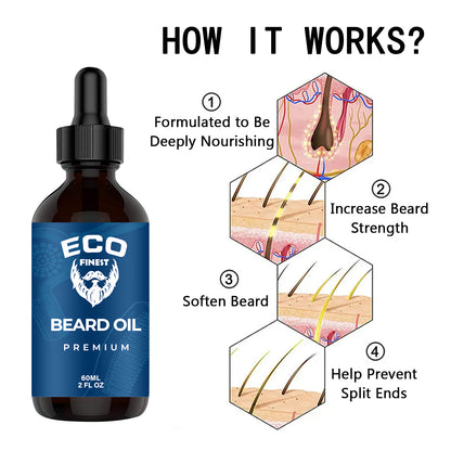 Premium Beard oil