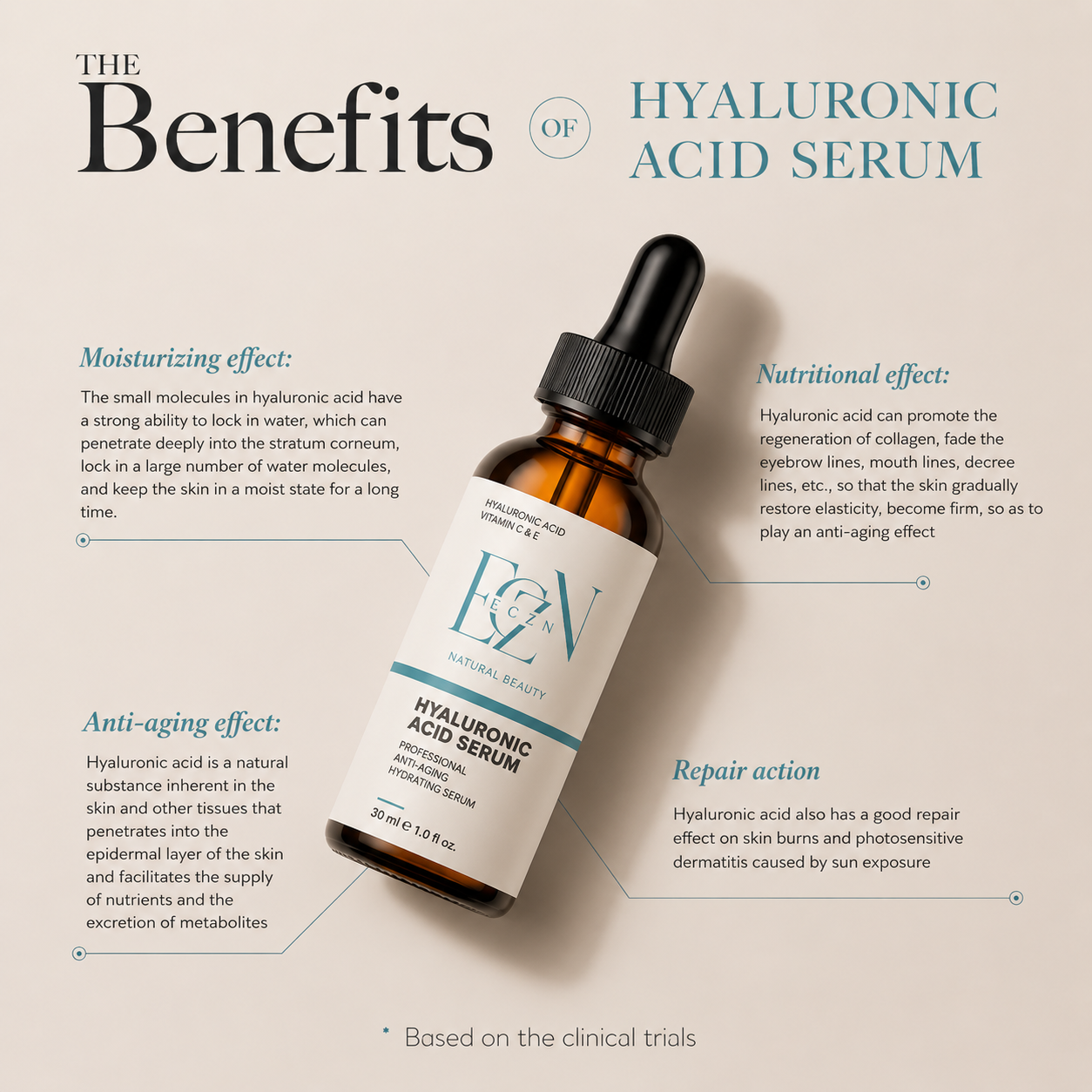 Hyaluronic Acid Serum